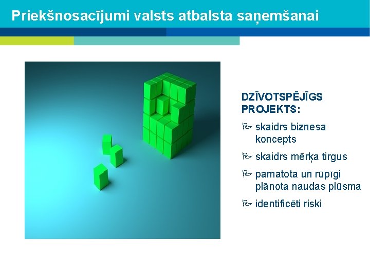 Priekšnosacījumi valsts atbalsta saņemšanai DZĪVOTSPĒJĪGS PROJEKTS: skaidrs biznesa koncepts skaidrs mērķa tirgus pamatota un