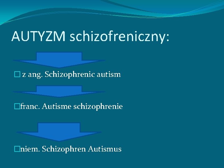 AUTYZM schizofreniczny: � z ang. Schizophrenic autism �franc. Autisme schizophrenie �niem. Schizophren Autismus 