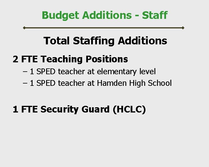 Budget Additions - Staff Total Staffing Additions 2 FTE Teaching Positions – 1 SPED