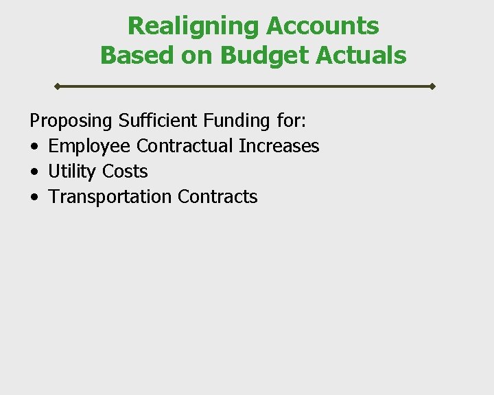 Realigning Accounts Based on Budget Actuals Proposing Sufficient Funding for: • Employee Contractual Increases