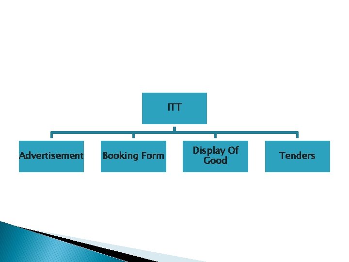 ITT Advertisement Booking Form Display Of Good Tenders 