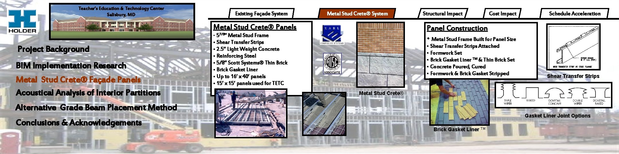 Teacher’s Education & Technology Center Salisbury, MD Existing Façade System Metal Stud Crete® Panels