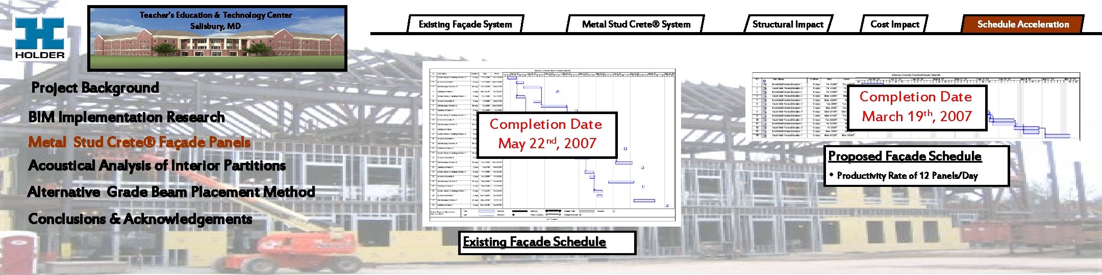 Teacher’s Education & Technology Center Salisbury, MD Existing Façade System Metal Stud Crete® System