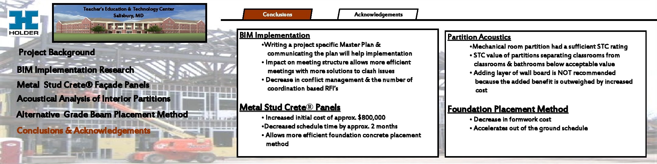 Teacher’s Education & Technology Center Salisbury, MD Conclusions Acknowledgements BIM Implementation Project Background BIM