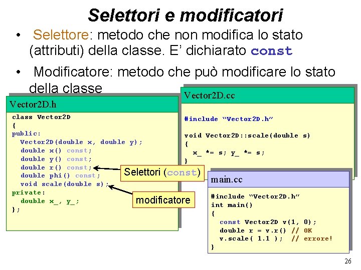 Selettori e modificatori • Selettore: metodo che non modifica lo stato (attributi) della classe.