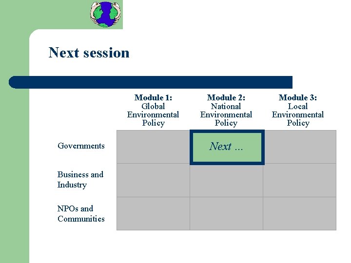 Next session Module 1: Global Environmental Policy Governments Business and Industry NPOs and Communities