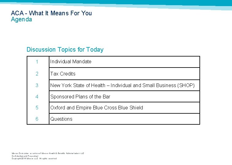 ACA What It Means For You Agenda Discussion Topics for Today 1 Individual Mandate