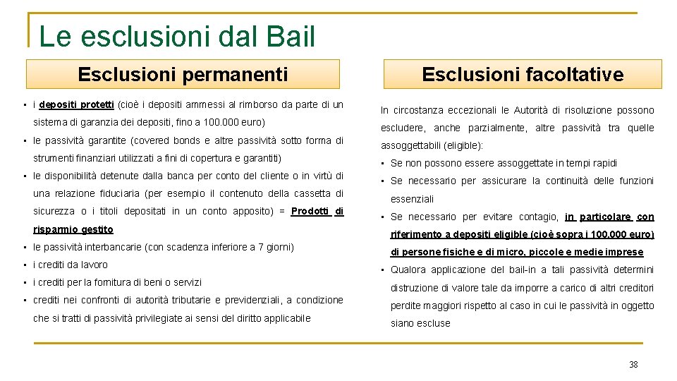 Le esclusioni dal Bail -in Esclusioni permanenti • i depositi protetti (cioè i depositi