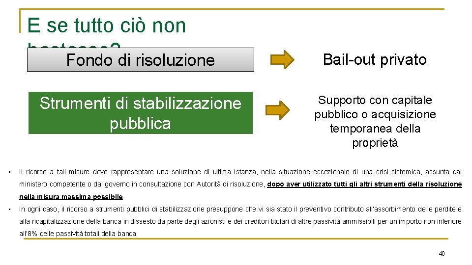 E se tutto ciò non bastasse? Fondo di risoluzione Strumenti di stabilizzazione pubblica •