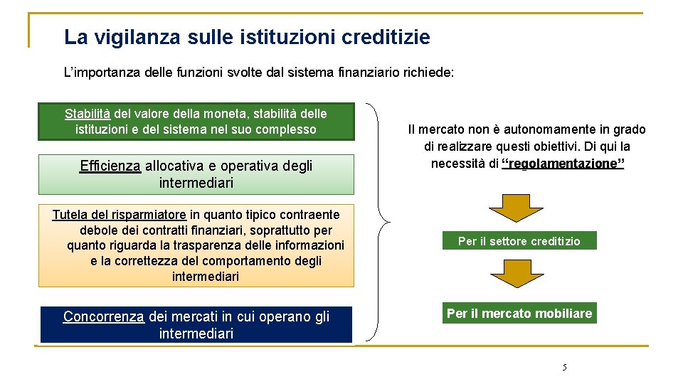 La vigilanza sulle istituzioni creditizie L’importanza delle funzioni svolte dal sistema finanziario richiede: Stabilità