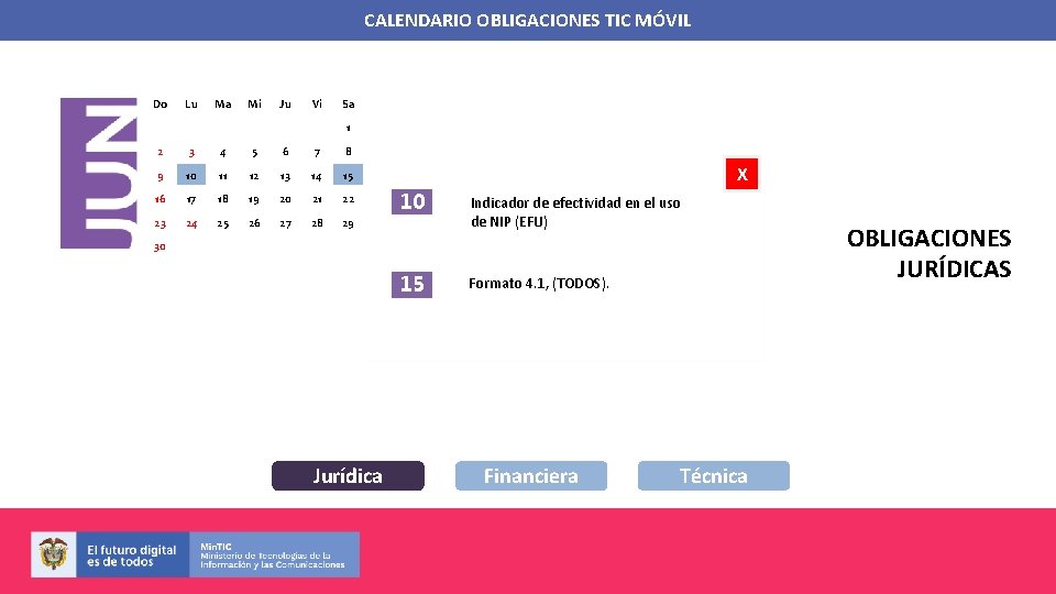 CALENDARIO OBLIGACIONES TIC MÓVIL Do Lu Ma Mi Ju Vi Sa 1 2 3