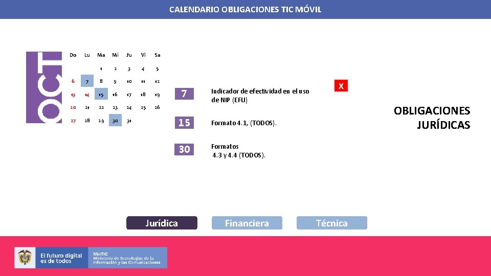 CALENDARIO OBLIGACIONES TIC MÓVIL Do Lu Ma Mi Ju Vi Sa 1 2 3