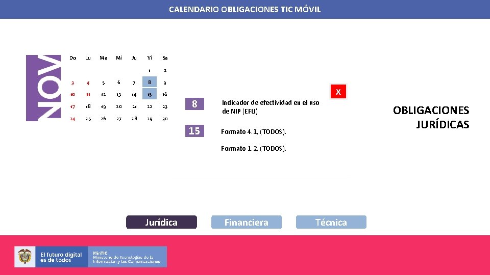 CALENDARIO OBLIGACIONES TIC MÓVIL Do Lu Ma Mi Ju Vi Sa 1 2 3