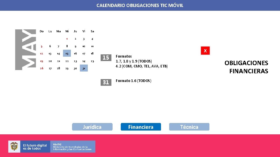 CALENDARIO OBLIGACIONES TIC MÓVIL Do Lu Ma Mi Ju Vi Sa 1 2 3