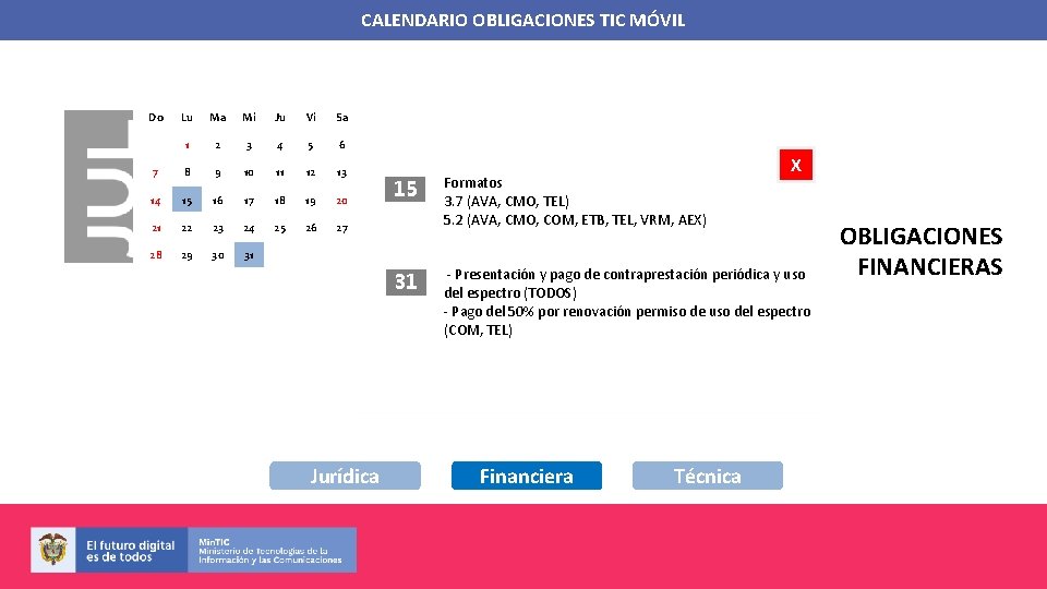 CALENDARIO OBLIGACIONES TIC MÓVIL Do Lu Ma Mi Ju Vi Sa 1 2 3