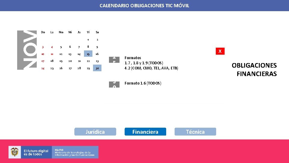 CALENDARIO OBLIGACIONES TIC MÓVIL Do Lu Ma Mi Ju Vi Sa 1 2 3