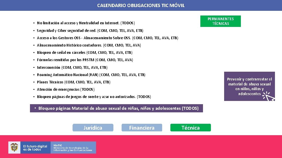 CALENDARIO OBLIGACIONES TIC MÓVIL PERMANENTES TÉCNICAS • No limitación al acceso y Neutralidad en