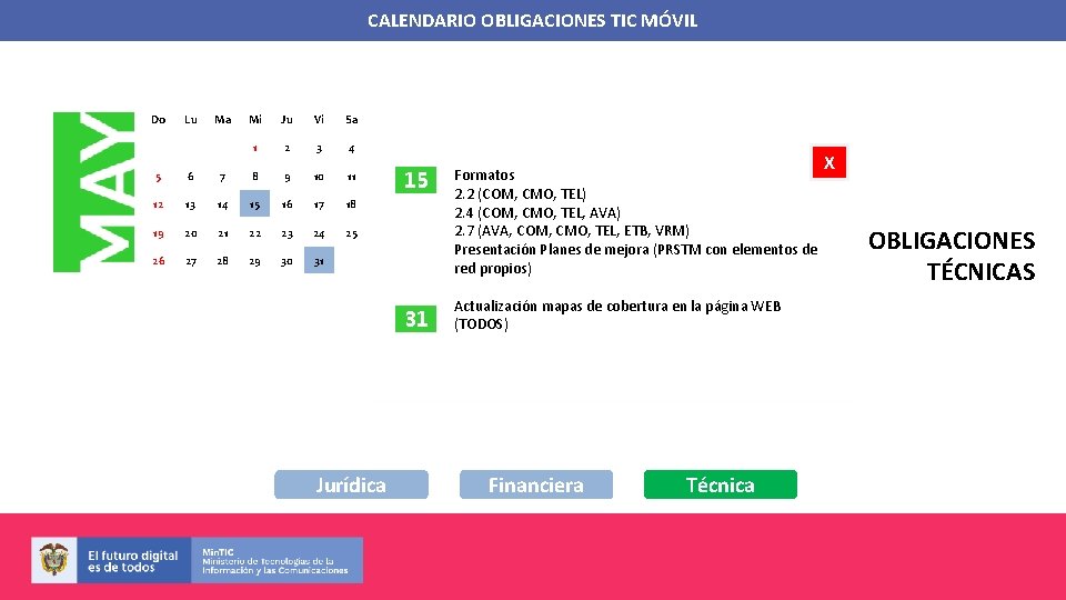 CALENDARIO OBLIGACIONES TIC MÓVIL Do Lu Ma Mi Ju Vi Sa 1 2 3