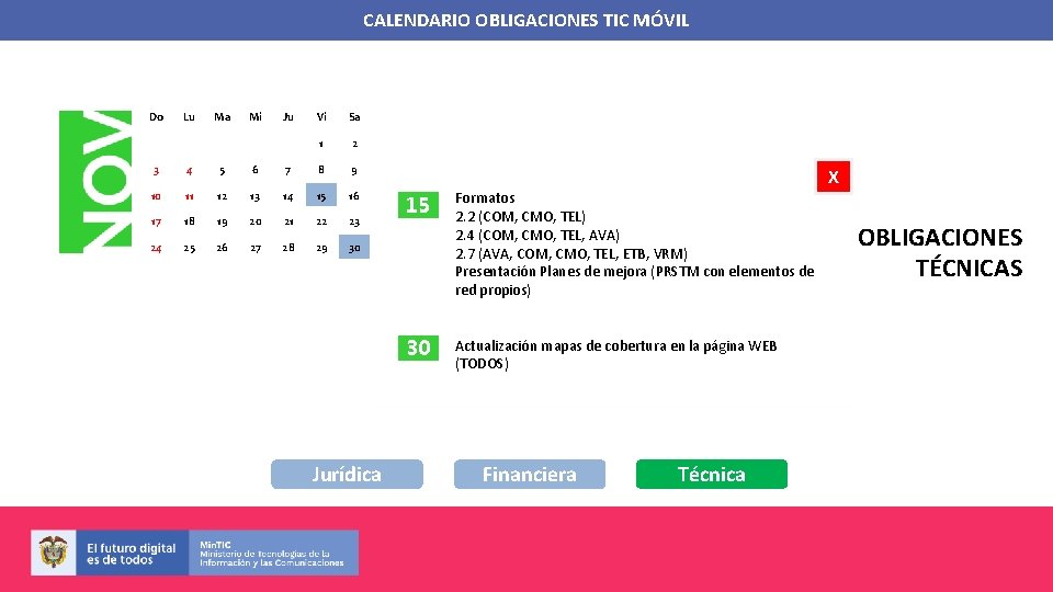 CALENDARIO OBLIGACIONES TIC MÓVIL Do Lu Ma Mi Ju Vi Sa 1 2 3