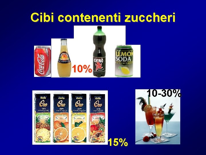 Cibi contenenti zuccheri 10% 10 -30% 15% 
