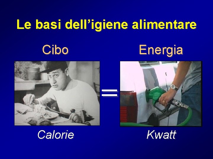 Le basi dell’igiene alimentare Cibo Energia = Calorie Kwatt 