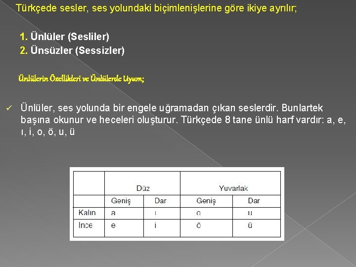 Türkçede sesler, ses yolundaki biçimlenişlerine göre ikiye ayrılır; 1. Ünlüler (Sesliler) 2. Ünsüzler (Sessizler)