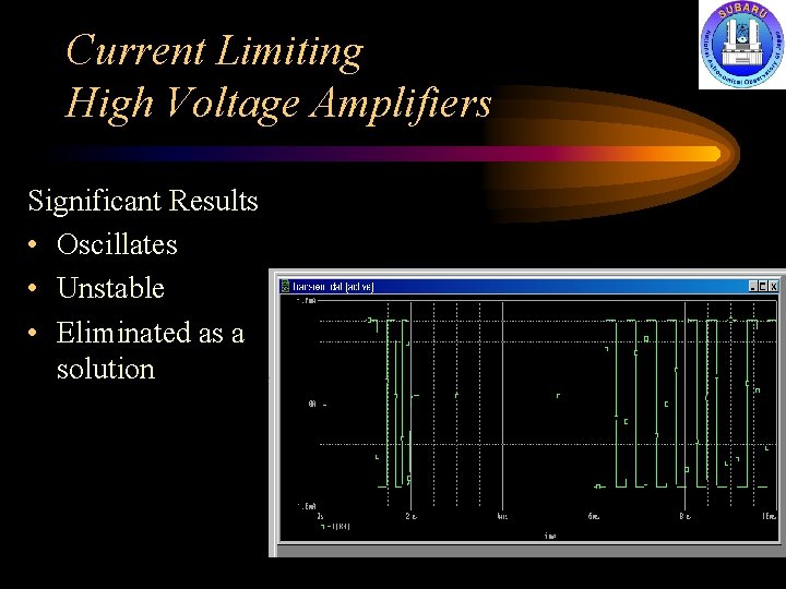 Current Limiting High Voltage Amplifiers Significant Results • Oscillates • Unstable • Eliminated as