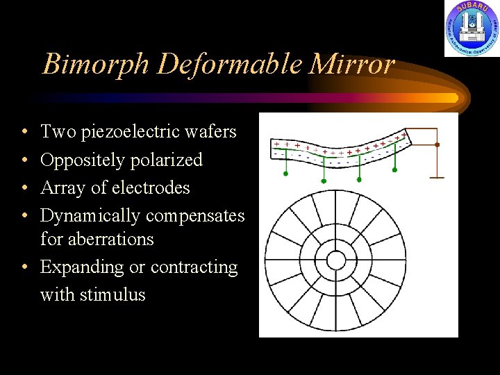Bimorph Deformable Mirror • • Two piezoelectric wafers Oppositely polarized Array of electrodes Dynamically