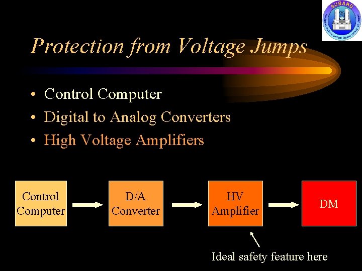 Protection from Voltage Jumps • Control Computer • Digital to Analog Converters • High