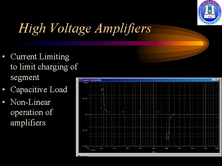 High Voltage Amplifiers • Current Limiting to limit charging of segment • Capacitive Load