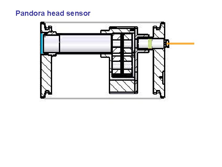 Pandora head sensor 