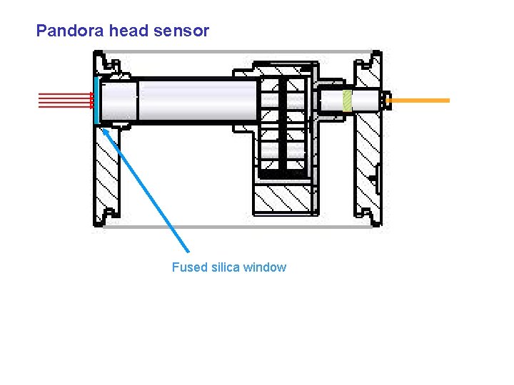 Pandora head sensor Fused silica window 