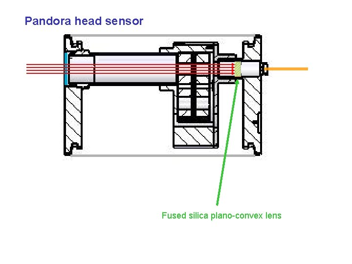 Pandora head sensor Fused silica plano-convex lens 