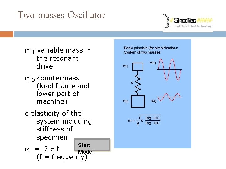 Two-masses Oscillator m 1 variable mass in the resonant drive m 0 countermass (load