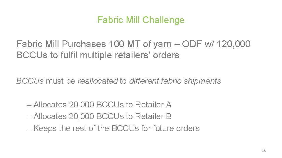 Fabric Mill Challenge Fabric Mill Purchases 100 MT of yarn – ODF w/ 120,