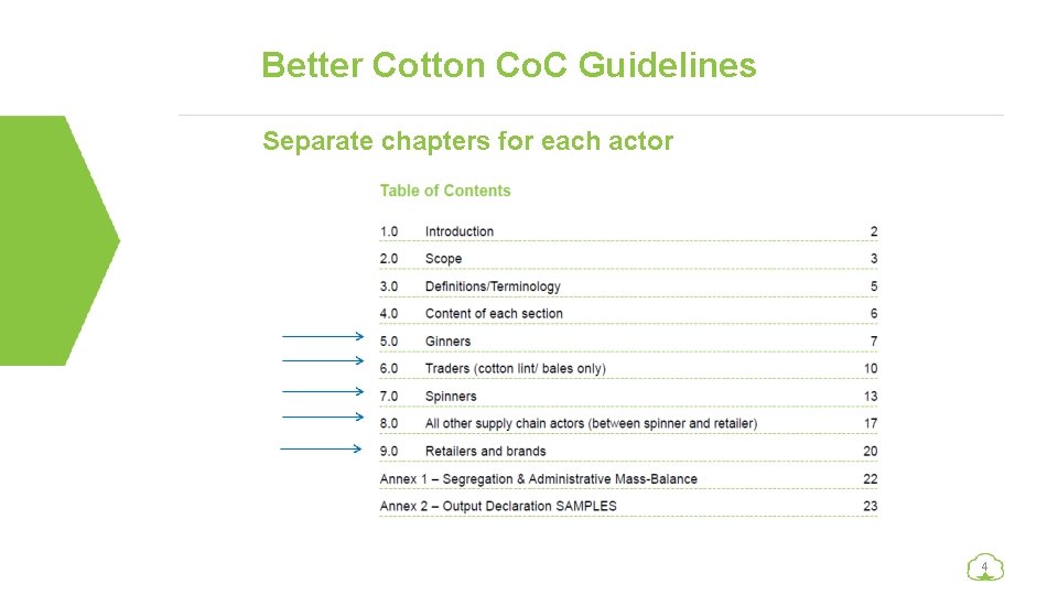 Better Cotton Co. C Guidelines Separate chapters for each actor 4 