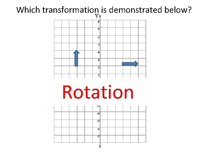 Which transformation is demonstrated below? Rotation  Which transformation is demonstrated below? Rotation