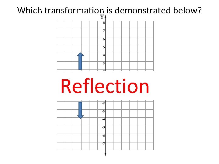Which transformation is demonstrated below? Reflection 
