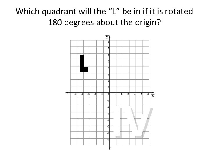 Which quadrant will the “L” be in if it is rotated 180 degrees about