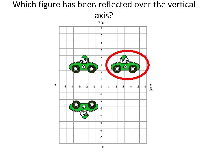 Which figure has been reflected over the vertical axis? 