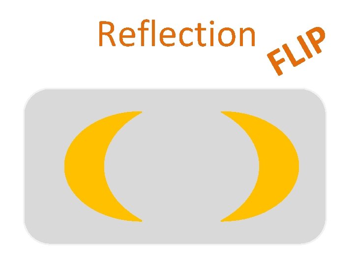 Reflection P I L F 