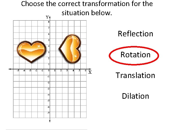 Choose the correct transformation for the situation below. Reflection Rotation Translation Dilation 