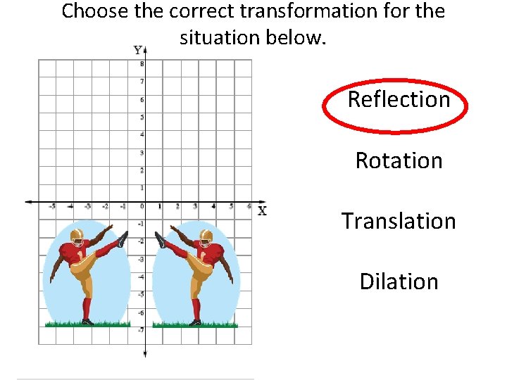 Choose the correct transformation for the situation below. Reflection Rotation Translation Dilation  Choose the correct transformation for the situation below. Reflection Rotation Translation Dilation