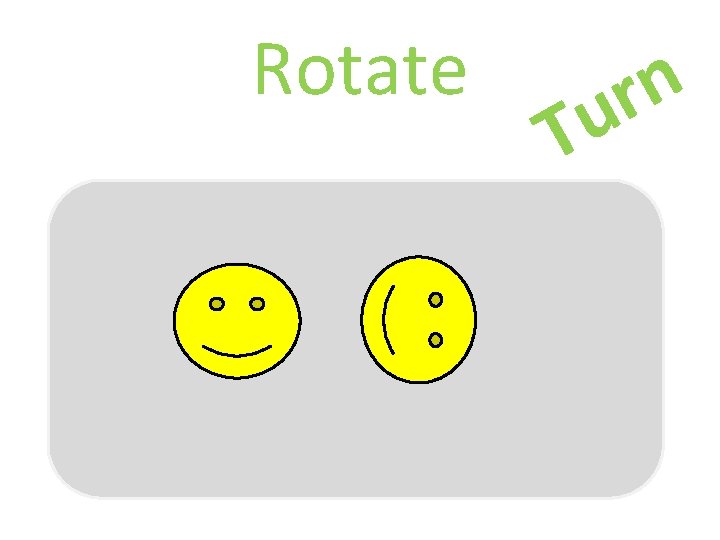 Rotate T n r u  Rotate T n r u