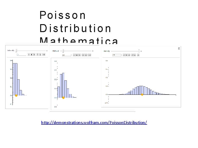 Po i s s o n D istribution Mathematica Demo http: //demonstrations. wolfram. com/Poisson.