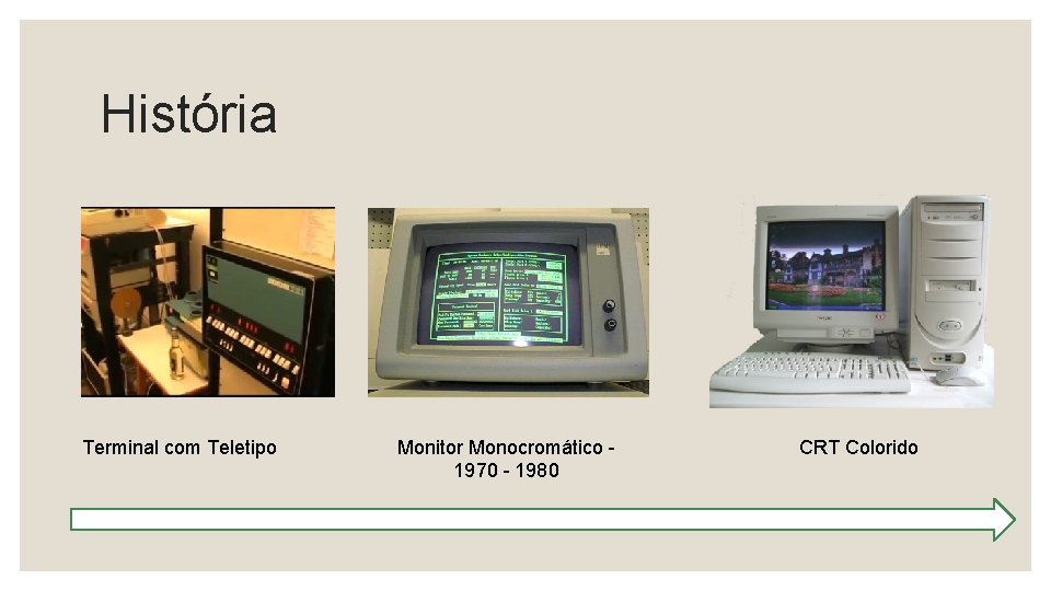 História Terminal com Teletipo Monitor Monocromático - 1970 - 1980 CRT Colorido 