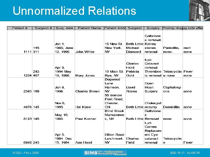 Unnormalized Relations IS 202 – FALL 2002. 10. 17 - SLIDE 35 