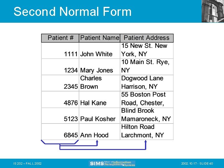 Second Normal Form IS 202 – FALL 2002. 10. 17 - SLIDE 40 