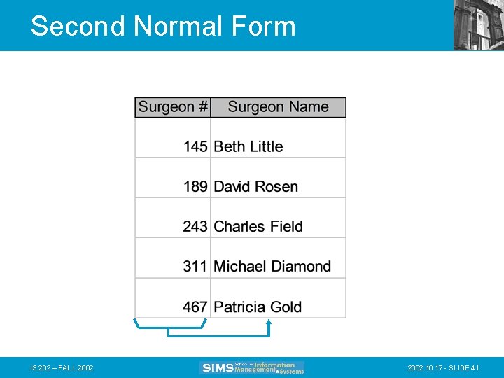 Second Normal Form IS 202 – FALL 2002. 10. 17 - SLIDE 41 