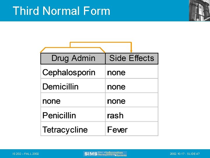 Third Normal Form IS 202 – FALL 2002. 10. 17 - SLIDE 47 